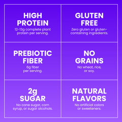 Variety 4 - Protein + Fiber Cereal 1 case (4 boxes)